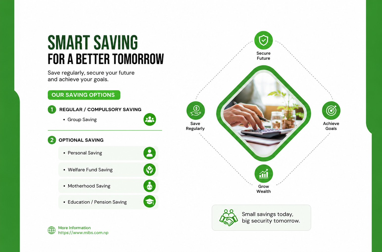 Saving Products